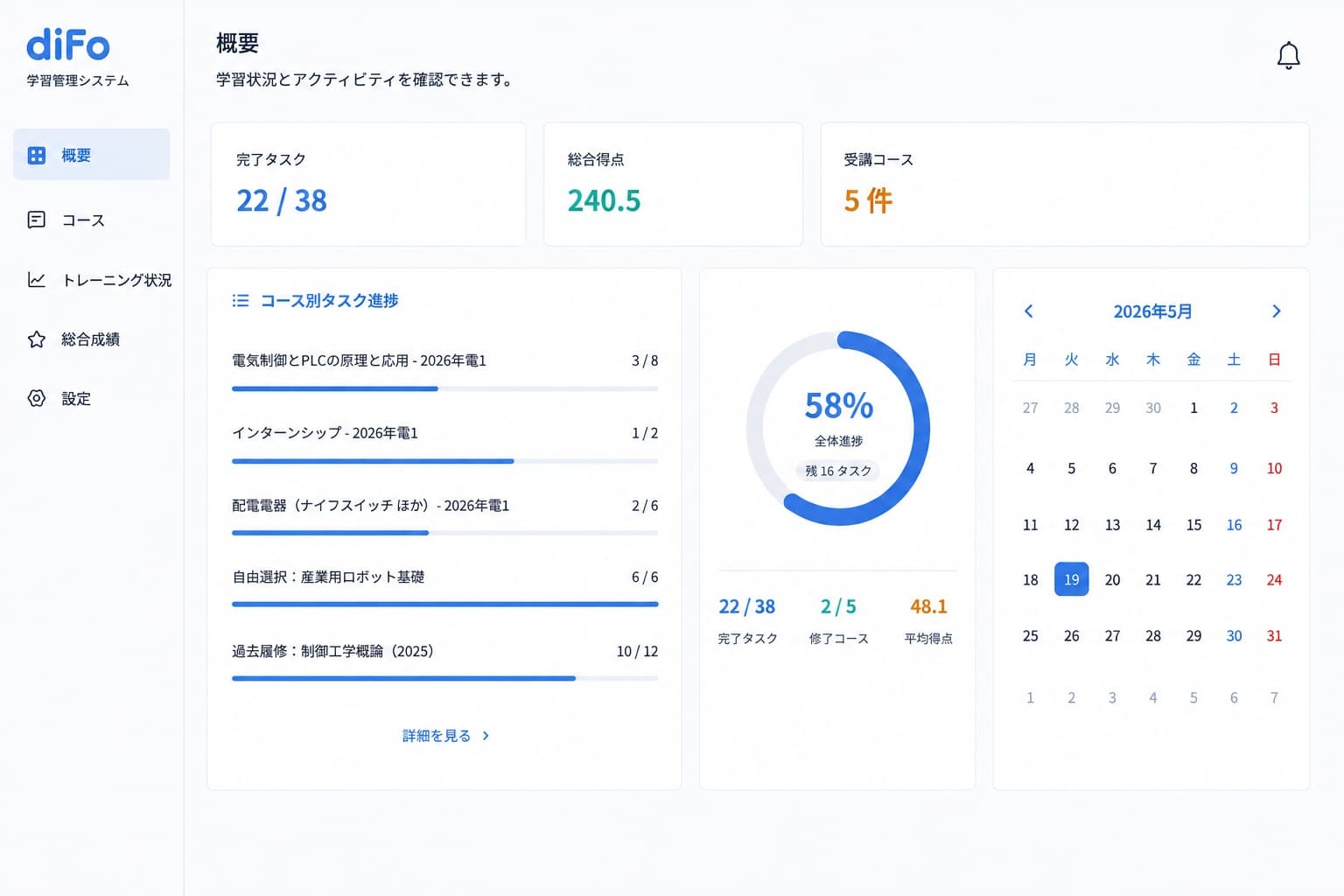 LMS学習管理システム